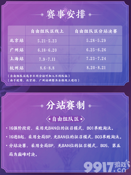 女神降临！ 《王者荣耀》女子公开赛正式开启,原来女孩打游戏也这么厉害