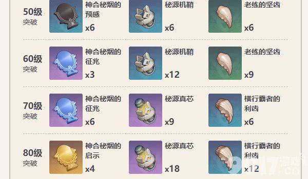 原神5.0武器需要如何来获得 武器获取详解  第7张