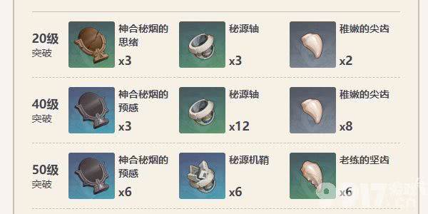 原神5.0武器需要如何来获得 武器获取详解  第6张