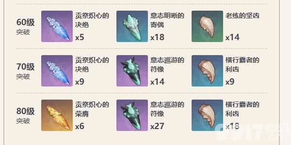 原神自选五星角色都包括哪些 角色技能介绍  第8张