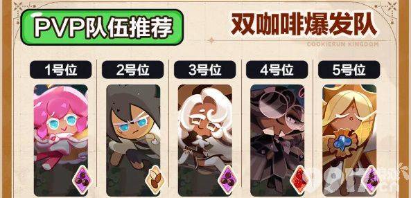 冲呀饼干人王国竞技场怎样搭配出上分阵容 阵容搭配指南  第2张