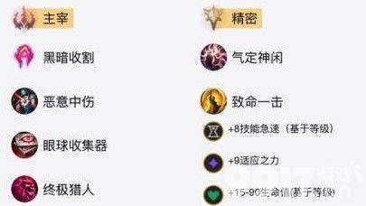 lol无限火力小丑装备如何搭配 小丑装备搭配分享  第6张