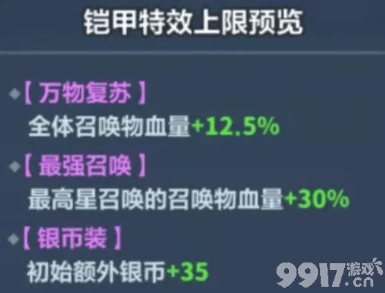 永远的蔚蓝星球钢铁汪要如何培养 钢铁汪培养详解