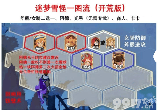 剑与远征启程迷梦之域有哪些厉害的英雄 角色技能分享  第4张