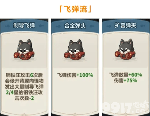 永远的蔚蓝星球钢铁汪要如何培养 钢铁汪培养详解