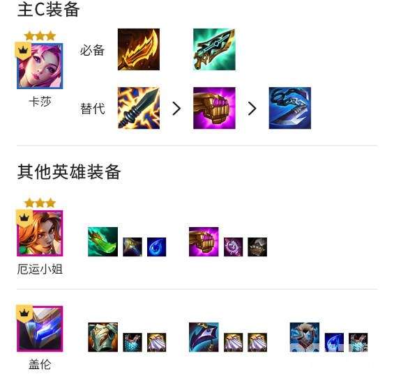《金铲铲之战》S8.5秘术机甲卡莎阵容如何搭配 秘术机甲卡莎阵容玩法教学  第5张