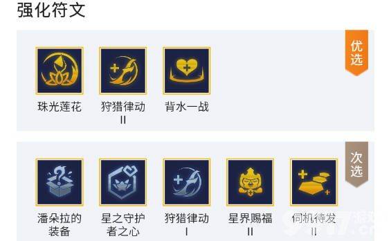 《金铲铲之战》S8.5秘术机甲卡莎阵容如何搭配 秘术机甲卡莎阵容玩法教学  第3张
