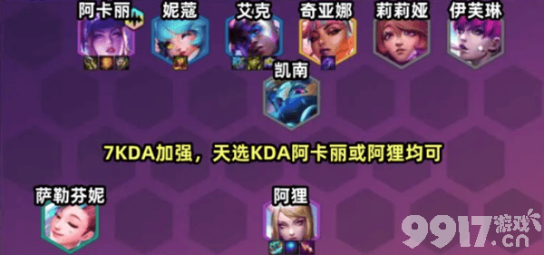 《金铲铲之战》S10KDA双C阵容如何搭配 KDA双C阵容玩法分享  第2张