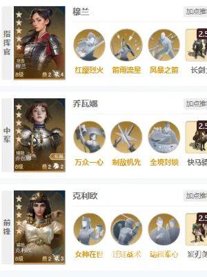 世界启元虎武者需要如何玩 角色玩法详解  第12张