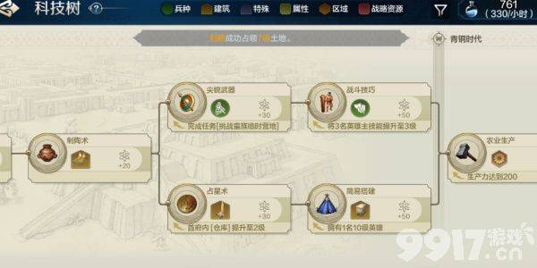 世界启元分城需要怎么玩 分成玩法指南  第2张