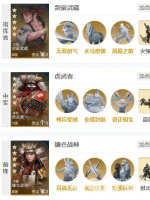 世界启元虎武者需要如何玩 角色玩法详解  第5张