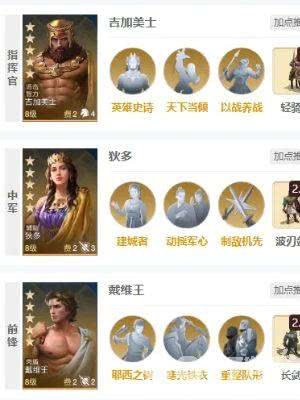 世界启元西子阵容怎么进行搭配 阵容搭配指南  第11张