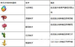 新葫芦兄弟小金刚号哪里有 新葫芦兄弟内部号含内购无限元宝