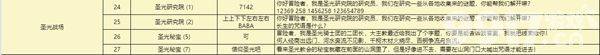 《灵光文明》冰封墓地变强的咒语答案有哪些 冰封墓地变强的咒语答案大全  第4张