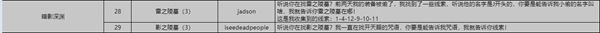 《灵光文明》冰封墓地变强的咒语答案有哪些 冰封墓地变强的咒语答案大全  第5张