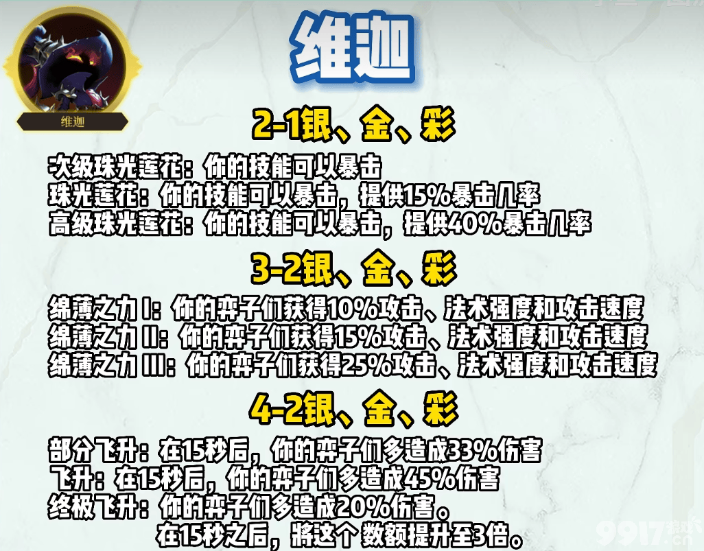 云顶之弈s9科加斯主c阵容如何玩 科加斯主c阵容玩法及搭配推荐  第6张