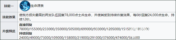 战火与永恒资源无限试用-战火与永恒破解版内购下载