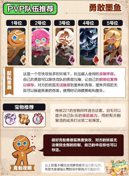 《冲呀饼干人王国》蛋糕塔副本如何挑战 蛋糕塔副本挑战指南  第13张