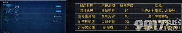 《星球重启》曙光之战如何通关 曙光之战玩法分享  第11张