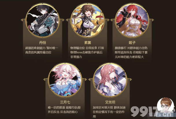 《崩坏星穹铁道》吃饭要紧任务怎么完成 吃饭要紧任务玩法指南  第10张