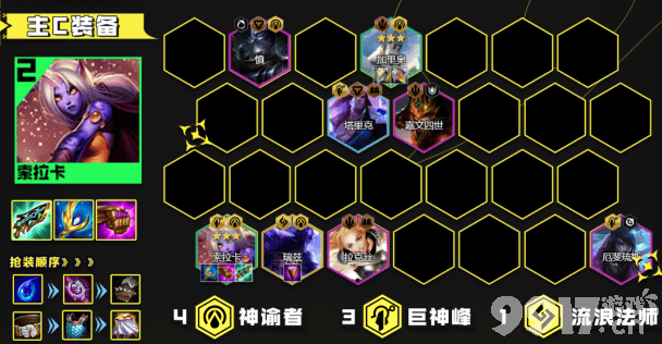 《云顶之弈》13.16最强阵容有哪些 最强阵容大全  第8张