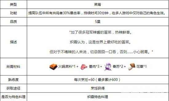 鸣潮无光之森解密任务怎么完成 无光之森任务完成攻略