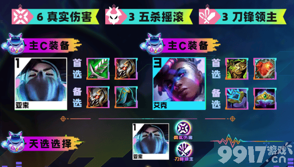 《云顶之弈》s10真伤亚索阵容如何搭配 真伤亚索阵容玩法分享  第4张