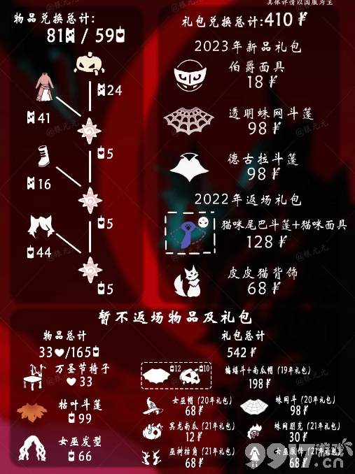《光遇》万圣节先祖在什么位置 万圣节先祖所在地点一览  第4张