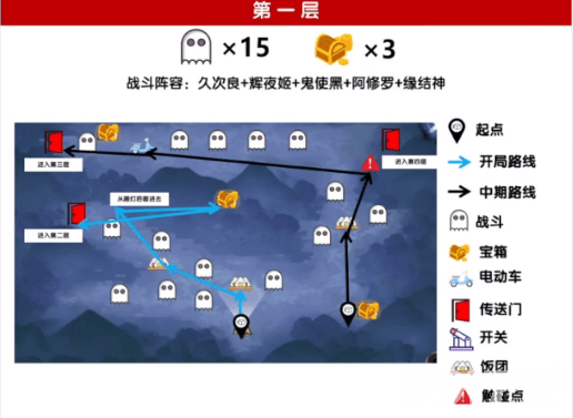 《阴阳师》绮都探秘第三关如何通关 绮都探秘第三关玩法指南  第6张