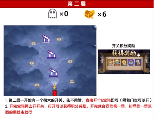 《阴阳师》绮都探秘第三关如何通关 绮都探秘第三关玩法指南  第7张