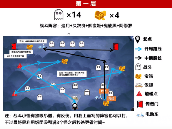 《阴阳师》绮都探秘第三关如何通关 绮都探秘第三关玩法指南  第2张