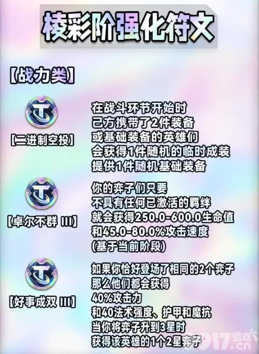 金铲铲之战s9最强阵容都有哪些 s9强势阵容分享  第21张