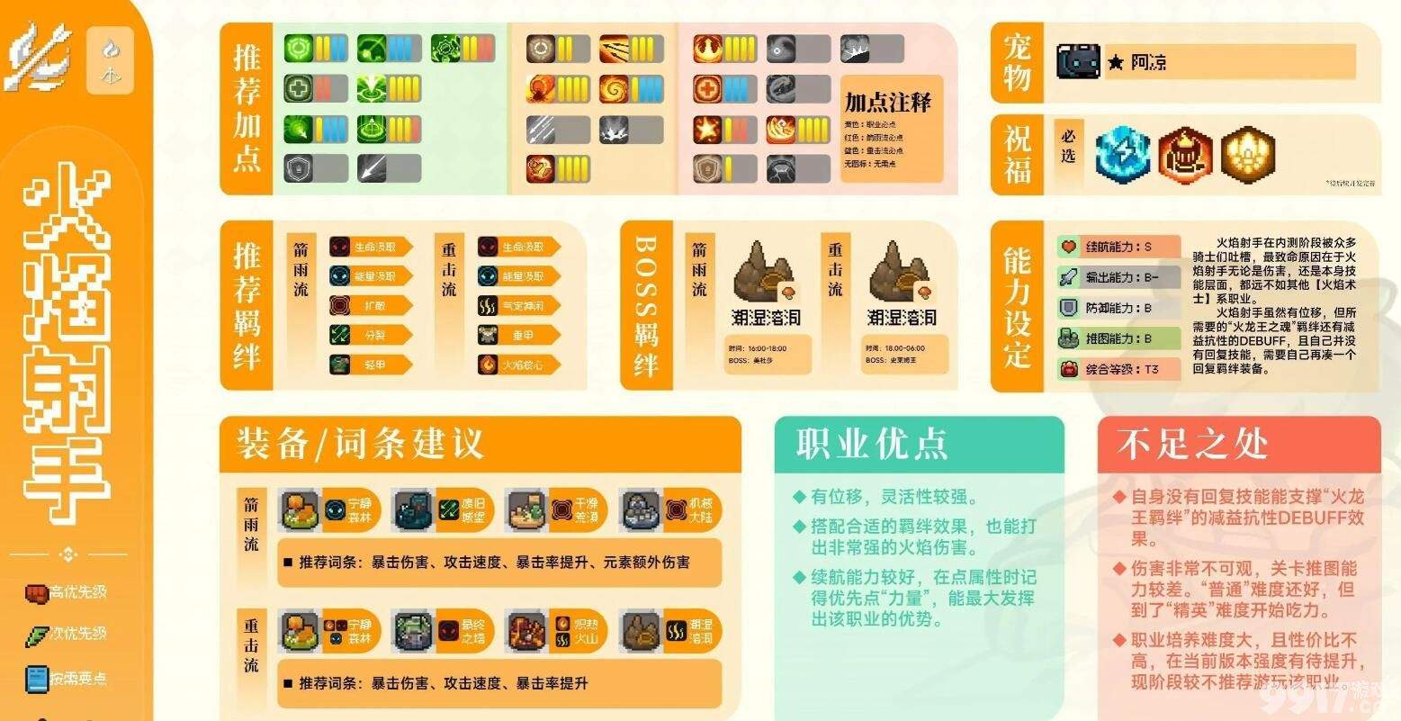 《元气骑士前传》火焰射手如何培养 火焰射手培养指南  第5张