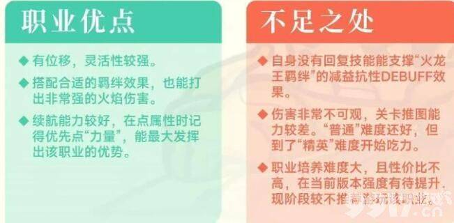 《元气骑士前传》火焰射手如何培养 火焰射手培养指南  第4张