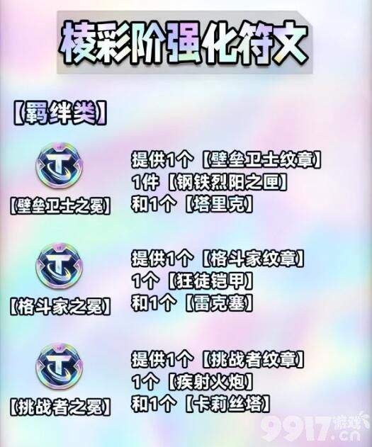 金铲铲之战s9最强阵容都有哪些 s9强势阵容分享  第11张