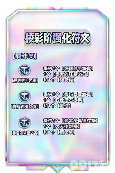 《云顶之弈4》术士赌卡牌如何运营 术士赌卡牌玩法指南  第20张