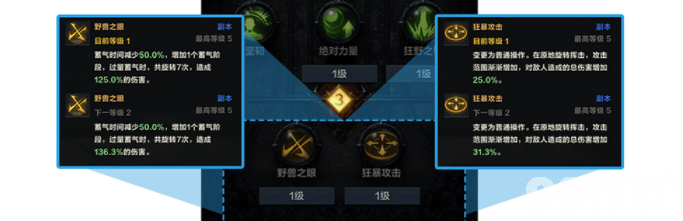 《命运方舟》枪术士如何加点 枪术士技能加点指南  第5张