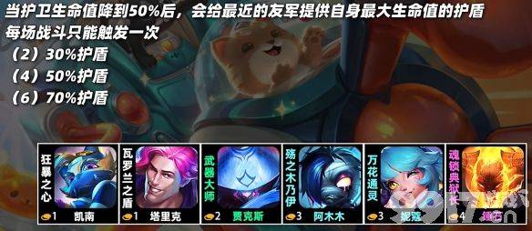 《云顶之弈》s10羁绊有什么效果 s10羁绊效果大全  第17张