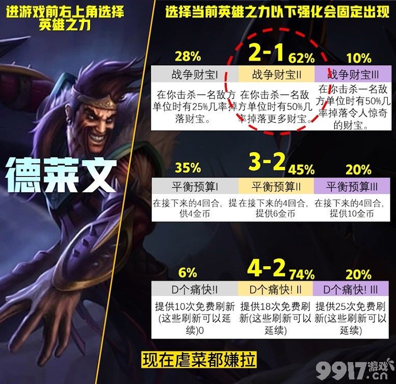 云顶之弈S9英雄之力应该如何选择 英雄之力选择推荐  第16张