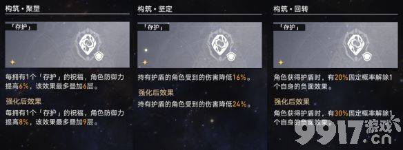 崩坏星穹铁道蝗灾难度五存护如何去玩 蝗灾难度五存护速通玩法解析  第8张