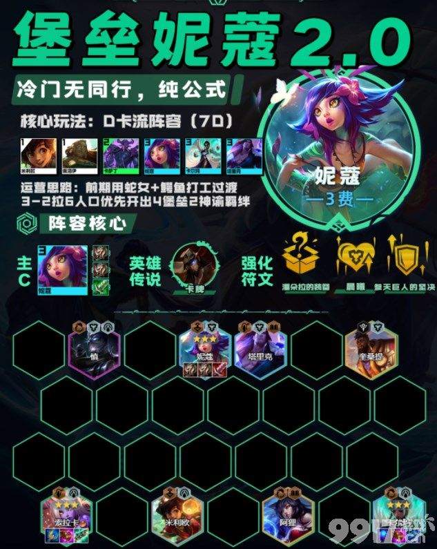 云顶之弈13.20最强阵容都有啥 13.20最强阵容推荐及玩法一览  第5张