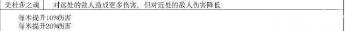 元气骑士前传火焰射手羁绊如何选择合适 火焰射手羁绊最佳选择建议  第5张