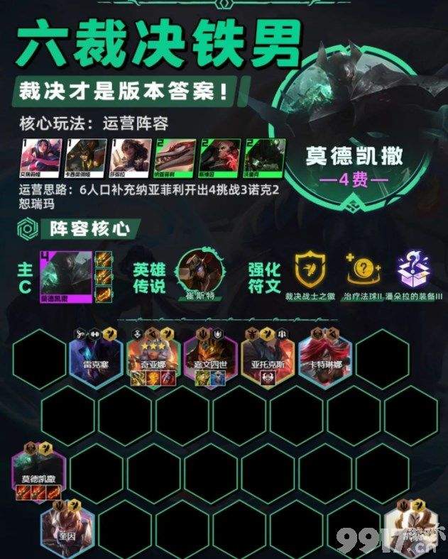 云顶之弈13.20最强阵容都有啥 13.20最强阵容推荐及玩法一览  第3张