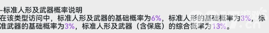 《少女前线2追放》克罗丽科·疾光式角色强度如何 克罗丽科·疾光式角色强度分析  第9张