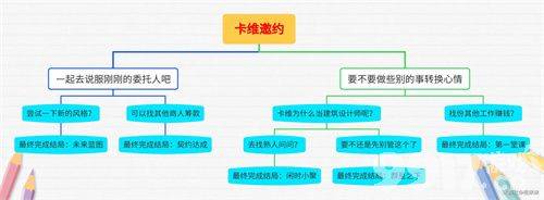 原神重甲洪流如何打 重甲洪流打法介绍及阵容搭配一览  第8张