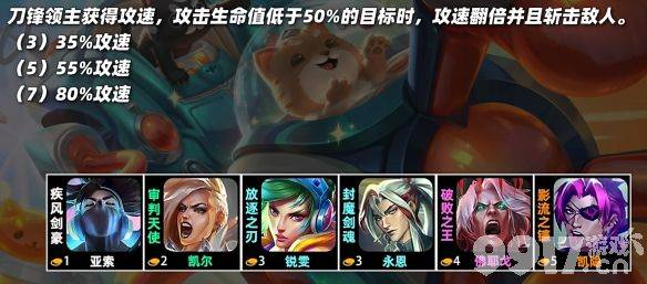 《云顶之弈》s10羁绊有什么效果 s10羁绊效果大全  第13张