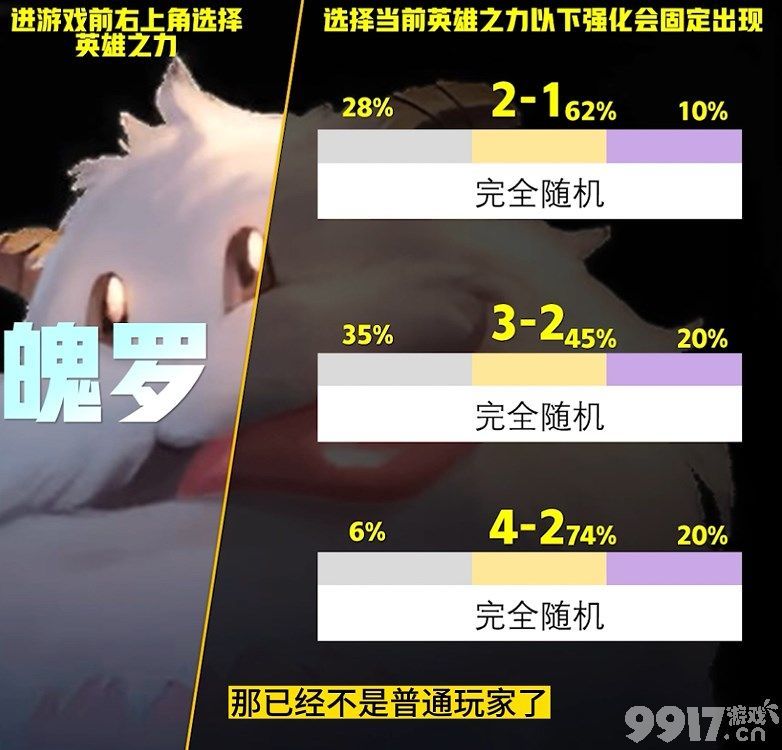 云顶之弈S9英雄之力应该如何选择 英雄之力选择推荐  第5张