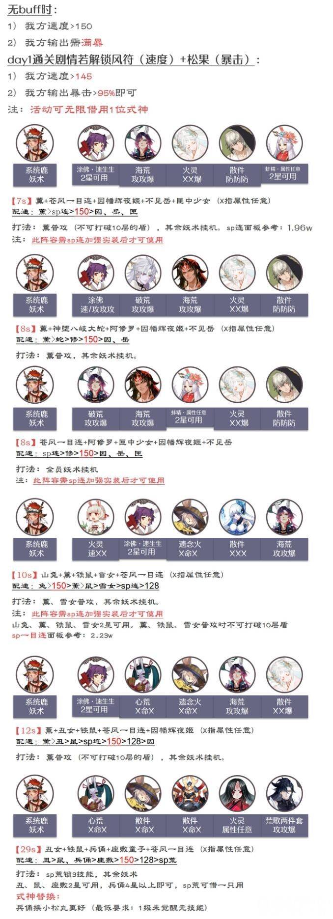 阴阳师归鹿之途活动有哪些玩法 归鹿之途活动玩法介绍  第5张