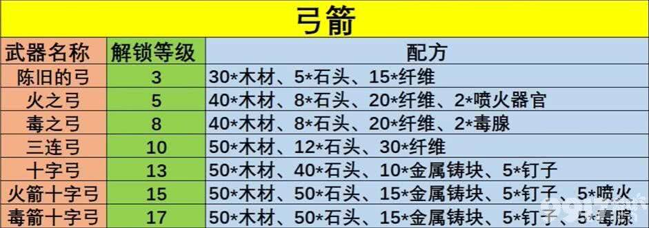 幻兽帕鲁手游都有啥台词 所有帕鲁台词汇总分享  第2张