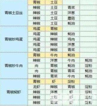 魔卡少女樱回忆钥匙兑换码怎么获得 礼包CDK兑换码最新2023  第6张